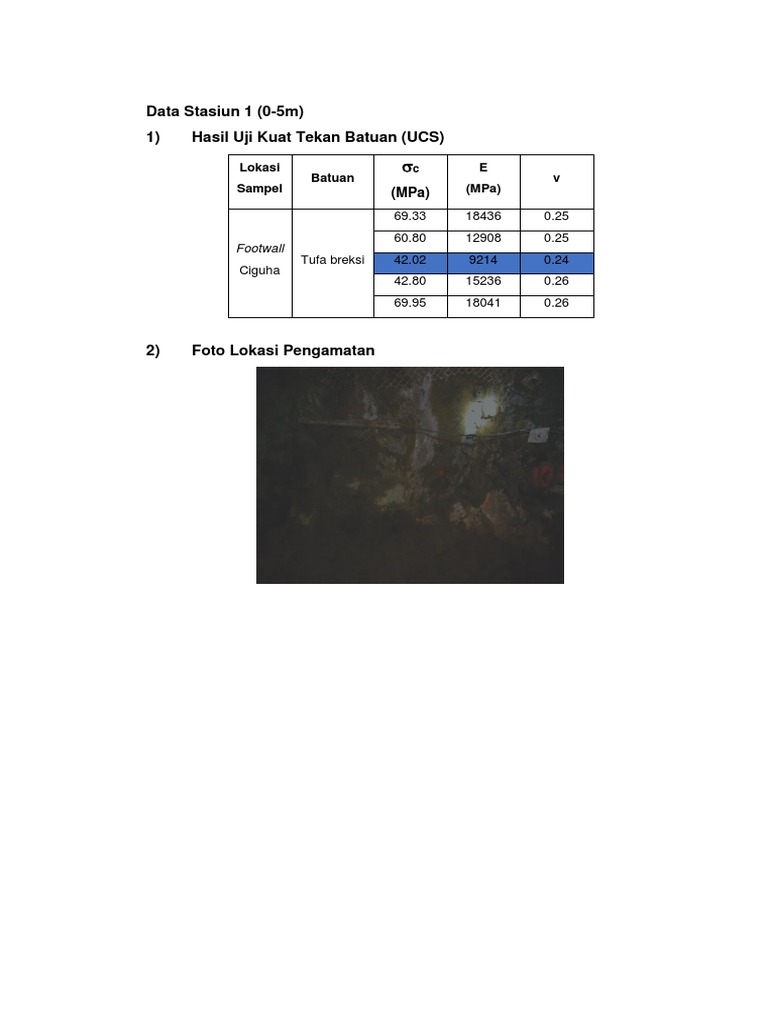 Tugas RMR 15 PDF Surface Roughness Weathering