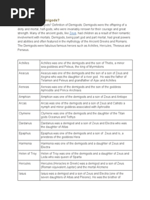 Demigods Definition