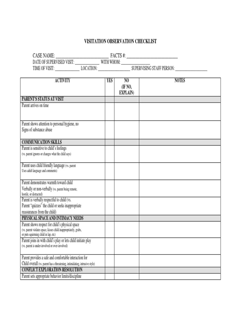 Tab 19 Visitation Observation Checklist PDF Parent Relationships