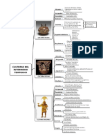 Culturas Intermedio Temprano