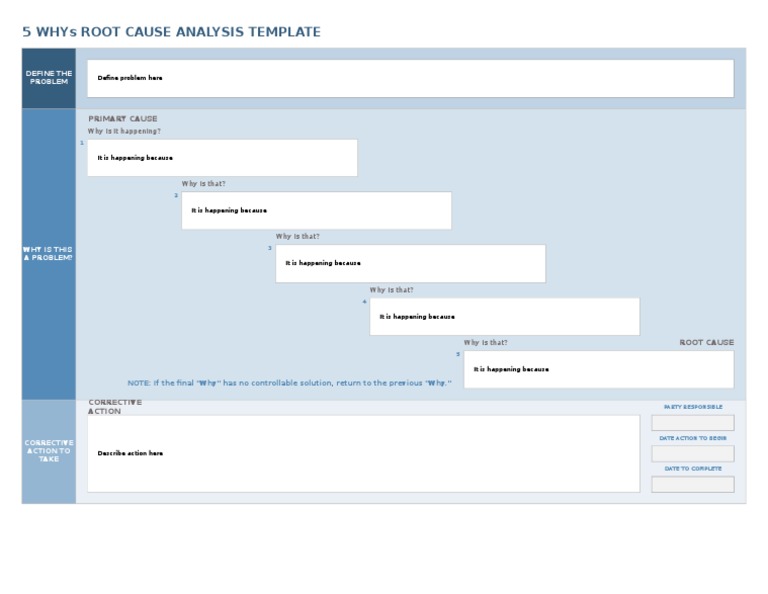 Copia de IC Six Sigma 5 WHYs Template | PDF