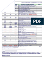 2009 Check List Adm Rs Atualizado