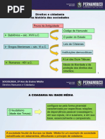 Os Direitos Humanos e a Cidadania