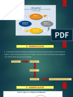 Curso Módulo II