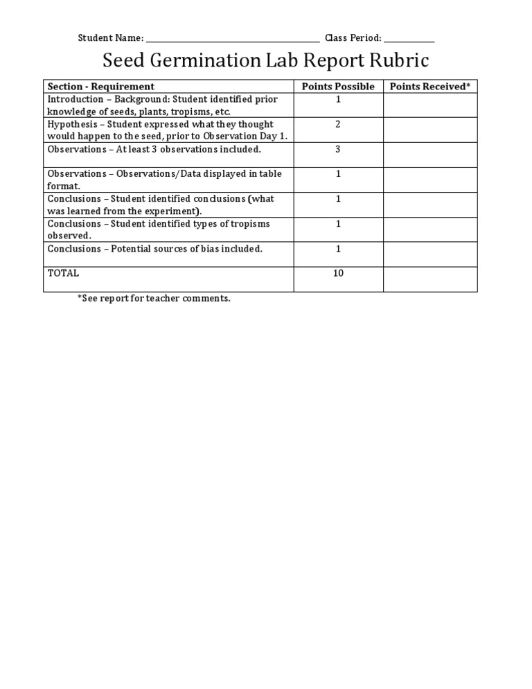 Seed Germination Lab Report Rubric