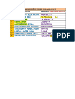 Diagnostico Hípico 19 Abrilde 2018