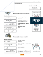 Sandvik Fresado de Roscas Formulas