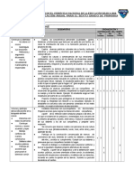 Planificacion Curricular Modelo 6° Grado