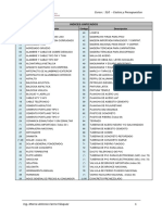 Tabla de Indices para Formula Polinomica