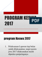 Indikator Program Keswa