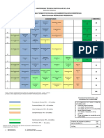 Malla Empresas Presencial