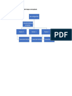 Ejemplo de Estructura Del Mapa Conceptual