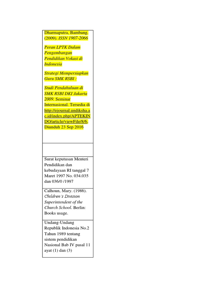 Dafpus | PDF