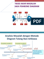 Analisis Akar Masalah Menggunakan Fishbone Diagram