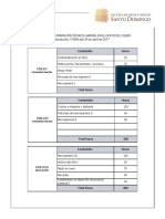 Plan de Estudios Cuero