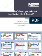 Evaluasi Efisiensi Pemakaian Fuel Boiler RU II Dumai