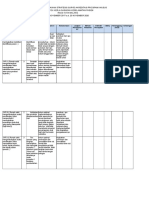 Formulir Perencanaan Perbaikan Strategis Rsud Kota Malang