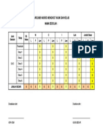 Borang Isi Enrolmen Murid