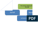 Perusahaan Dagang Multi Bintang