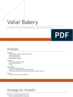 Valiar Bakery: Strategy For Business Model and Future Plan