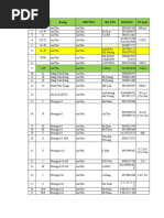 Download DSKH s h bit th Q2 by Duong Anh Dung SN376880343 doc pdf