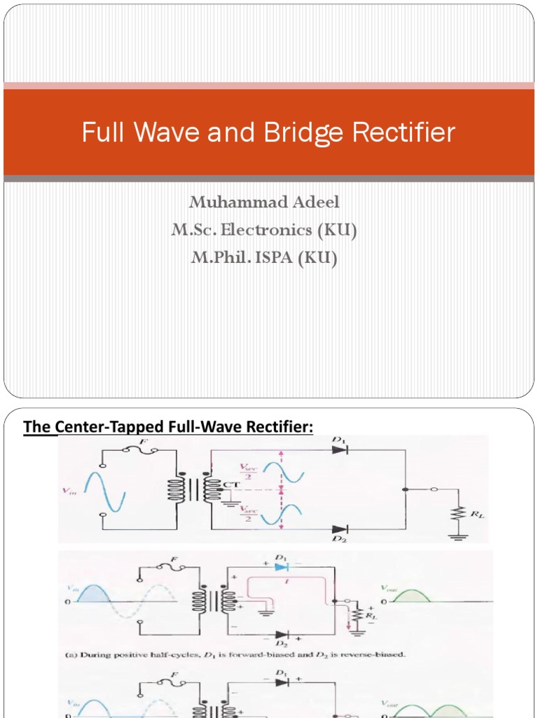 Full Wave and Bridge Rectifier: Muhammad Adeel M.Sc. Electronics (KU) M