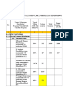 2instrumen PKP