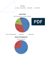 Data Analysis