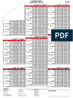 Price List Honda