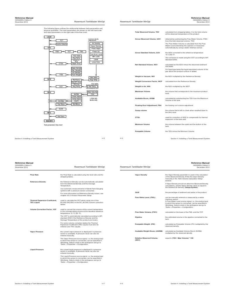 WinOpi RefMan Ed5 303028EN | PDF | Density | Volume