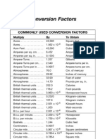 Conversion Factors Chart for Common Units