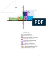 Diagram Layang