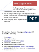 06-PROCES FLOW DIAGRAM (PFD).ppt