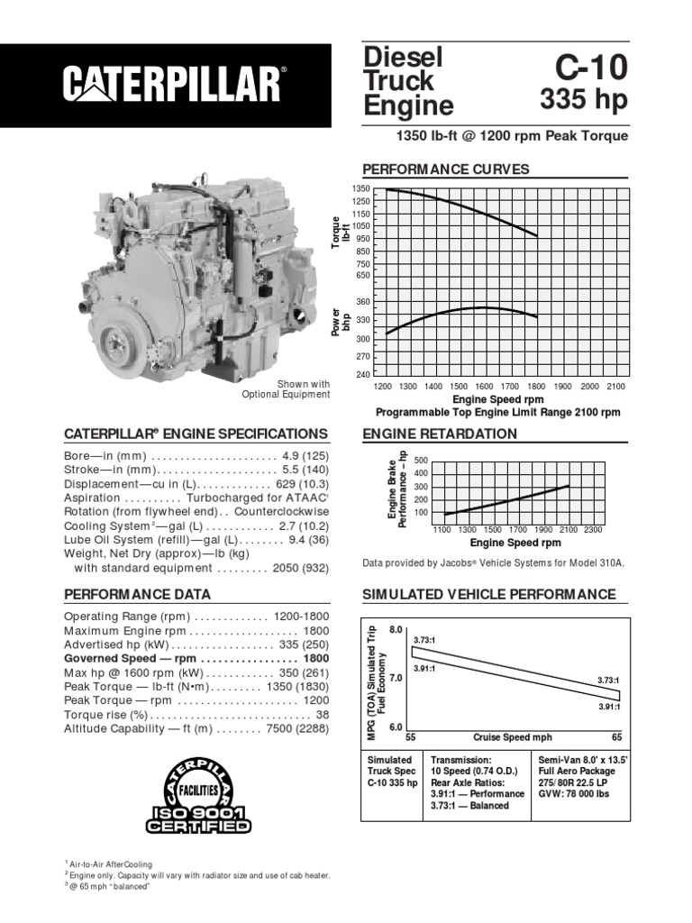 Motor Caterpillar C10 Especificaciones Horsepower Transmission Mechanics