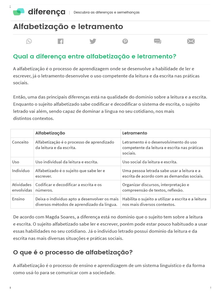 Diferenças Entre A Alfabetização e Letramento - Diferença | PDF ...
