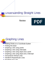 Graphing Lines Review