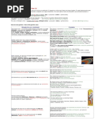 O Caso Genitivo Ingles