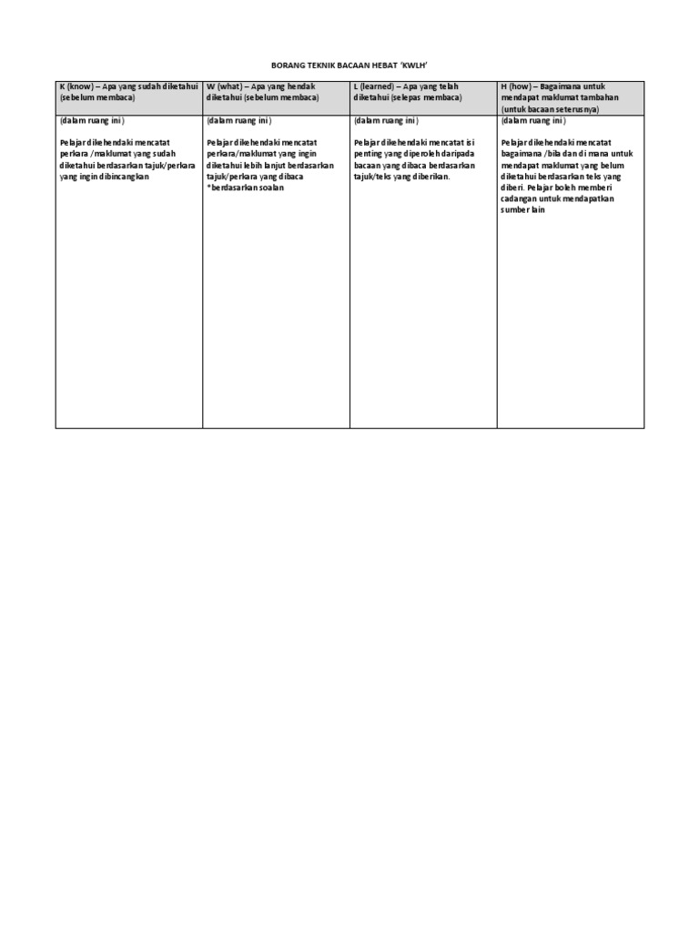 Borang Teknik Bacaan Hebat Pdf