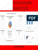 Graficas Plantilla #2