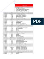 Convenios Fullcarga Enero 2018