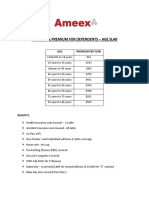 Insurance Premium for Dependents - Age Slabs (2)