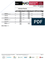 Losi Dhi Mj Results Tt