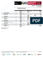 Losi Dhi We Results TT