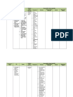 Strategi Pembelajaran