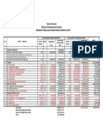 Hasil Evaluasi