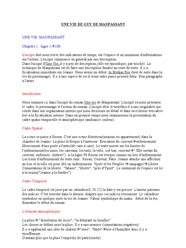 Une Vie De Guy De Maupassant Résumé