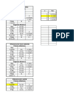 DIFERENCIACIÓN NUMÉRICA