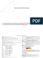 Matriz de Riesgos en Obras Civiles 