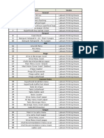 Collaterals - F&B.xlsx