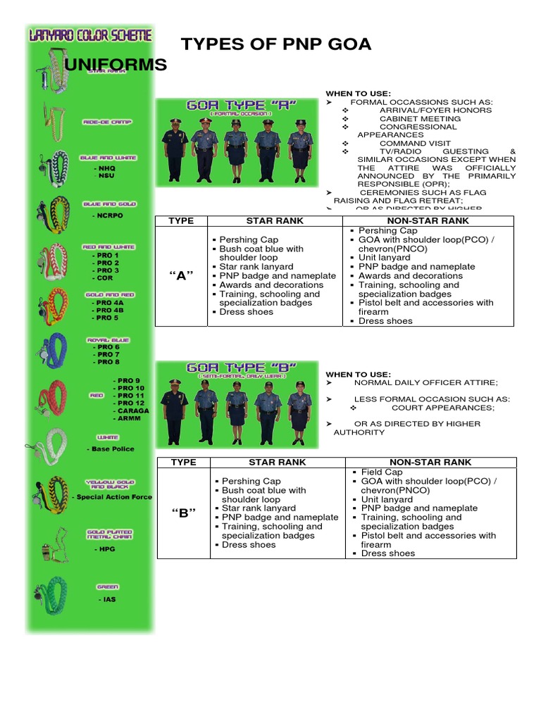 PNP Uniforms Military Personal Equipment Clothing